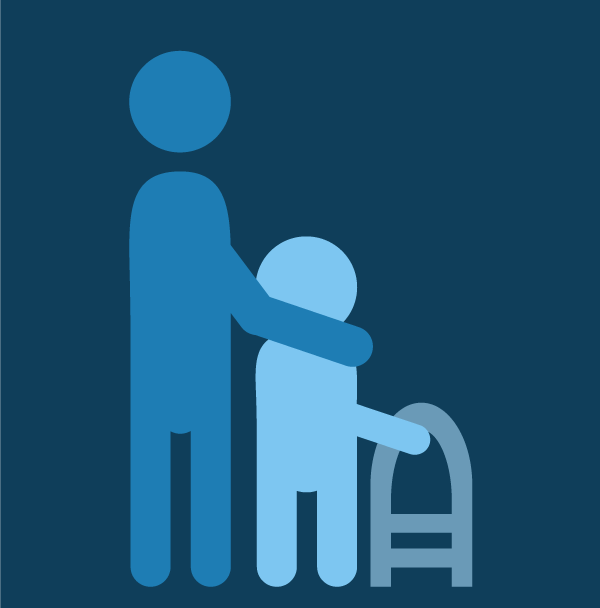Durable Medical Equipment